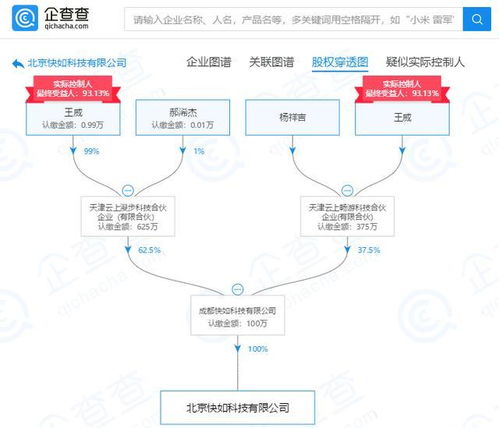 罗永浩退出聊天宝股东行列,已卸任7家公司法人 4家关联企业注销